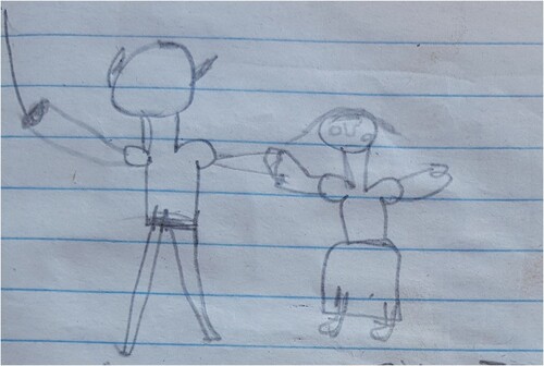 Figure 2. Portrayal of a grandfather caning his granddaughter.Drawing: Orlando, 13 years, granddaughter