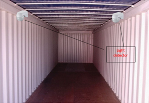 Figure 7. Light detector system can be installed within the container in parallel with electronic tracking system for TTM.