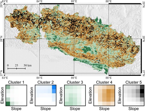 Figure 8. As in Figure 7, but removing elevation from clustering, i.e. clustering included all morphometric variables, but not the area, mean cmin and elevation of each SU.