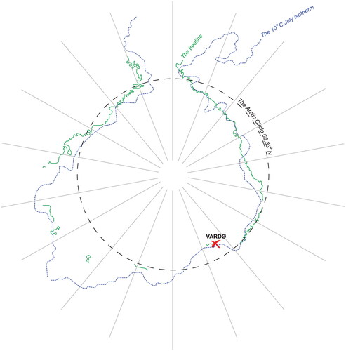 Figure 4. Arctic lines. Source: Ida Højlund Rasmussen. Based on map from Arctic Portal, AMAP / www.arcticportal.org. Used with permission from Arctic Portal.