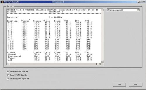 Figure 6. RHyThM Results: temperature data analysed reported for vagina. *T33 and N33 are two codes for tumour contact and normal tissue in vagina, respectively. E99 shows the measurement is outside the tissue and NaN means not-a-number.