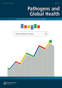 Cover image for Pathogens and Global Health, Volume 114, Issue 5, 2020
