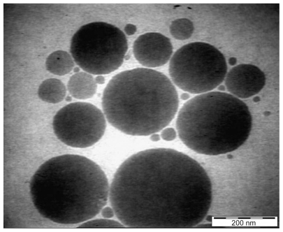 Figure 10 Transmission electron micrograph of Phyllanthus urinaria extract-loaded palm kernel oil esters-based nanoemulsion on formulation F12.