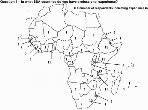 Figure 1. The sub-Saharan Africa countries in which internet survey respondents noted professional experience.