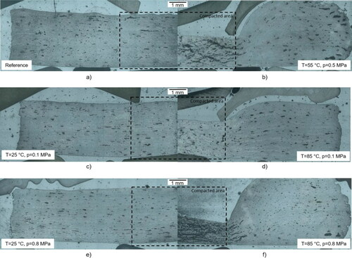 Figure 5. Samples’ compacted area (–-).