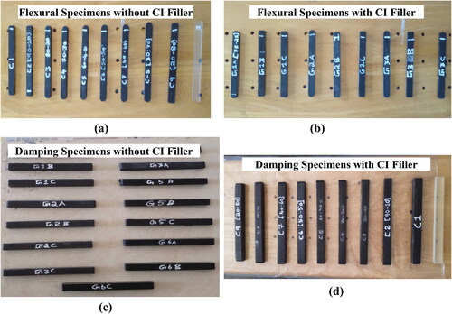 Figure 5. Specimens for flexural and damping experimental tests (a) Flexural test specimens of G-E composite; (b) Flexural test specimens of G-E composite with CI filler; (c) Damping test specimens of G-E composite; (d) Damping test specimens of G-E composite with CI filler.