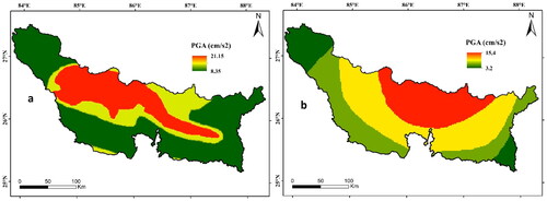 Figure 6. The PGA map prepared from the isoseismal map a) 1934 earthquake event 8.2 Mw (Kayal Citation2010) and (b) 1988, 6.9 Mw (Mukarjee and Lavania Citation1998). The PGA is in cm/sec2. It is observed from the map that for 1934 high PGA values were observed than the 1988 event.