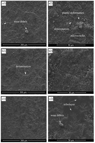 Figure 4. Worn surface SEM micrographs obtained using Al2O3 ball under different loads a1) 5 N b1) 10 N c1) 15 N (magnification 500x); 2) represents higher magnification (2kx) for corresponding images