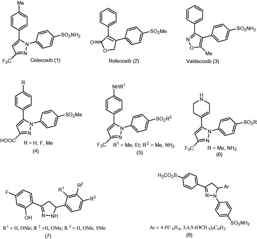 Figure 1. Chemical structures of the selective cyclooxygenase-2 (COX-2) inhibitors celecoxib (1), rofecoxib (2) and valdecoxib (3), and celecoxib analogs (4–8).
