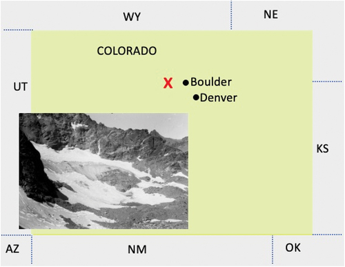 Figure 1. Arapaho Glacier, taken 27 August 1960. Site map of the Arapaho Glacier in Colorado, indicated by the red X, coordinates 40°01′24″ N 105°38′53″ W, elevation 3,680 m. The distance across the snowfield is about 600 m. The D1 site is also located at the red X, being less than 1 km from the glacier, and is therefore not shown at this scale. Neighboring states of Utah (UT), Wyoming (WY), Nebraska (NE), Arizona (AZ), New Mexico (NM), Oklahoma (OK), and Kansas (KS) are indicated. Image credit: Henry Waldrop, 1960. Arapaho Glacier: From the Glacier Photograph Collection. Boulder, Colorado: National Snow and Ice Data Center. Digital media. Source: http://nsidc.org/data/glacier_photo/search/image_info/arapaho_waldrop_084.