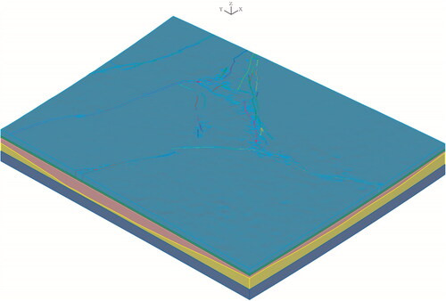 Figure 2. The constructed 3D Finite element model.
