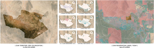 Figure 7. Danika Cooper and Jaclyn Tobia, Mapping Land Ownership in Zuni Territory, Then and Now, 2022.