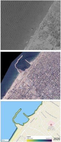 Figure 10. Landscape changes around the Gaza harbour between 1971 and 2020 (produced on ArcGIS Pro using purchased Corona Imagery, publicly available imagery from geomolg.ps and adopted illustration from www.undp.gaza.eoapp.de).