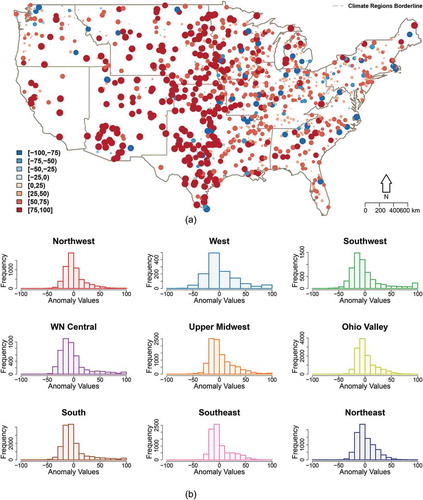 Figure 3. (a) Spatial distribution of sign and value of the highest anomaly. (b) The frequency of significant anomalies in different regions. Note that the scale of the y-axis varies for different climate regions.