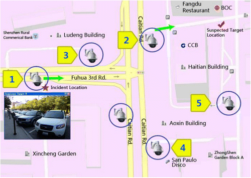 Figure 4. Spatial analysis under the integration of video and GIS