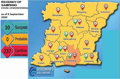 Figure 1. Mapping of COVID19 cases distribution in sampang regency