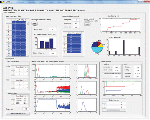 Figure A1. The GUI of MAT-IPRS.