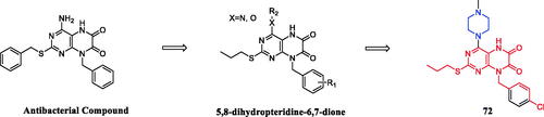 Figure 37. Chemical structures of 5,8-dihydropteridine-6,7-dione and its derivatives.