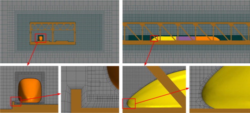 Figure 4. Meshes around the train.