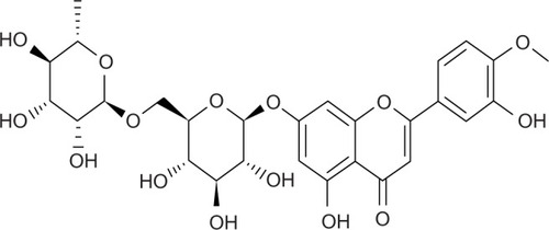 Figure 1 Chemical structure of diosmin.