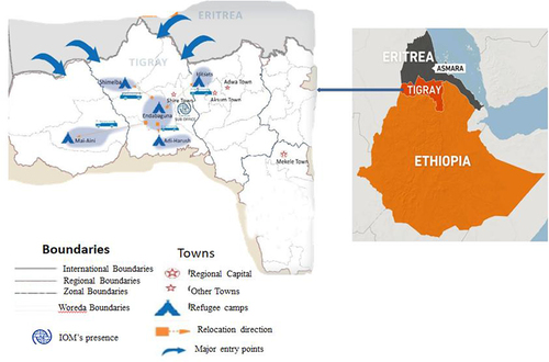 Figure 1 A map showing the locations of refugee camps and the major entry routes for Eritrean immigrants into the Tigray region, northern Ethiopia.