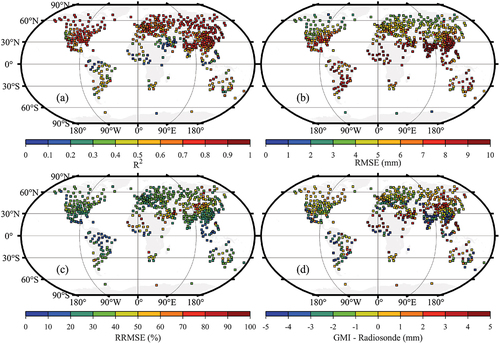 Figure 12. Station-wise verification of newly derived TCWV over land from GMI MW measurements using reference TCWV from 605 radiosonde stations during the period from 2017 to 2020 across the globe. The (a), (b), (c), and (d) show the station-wise R2, RMSE, RRMSE, and MB between GMI TCWV and radiosonde TCWV, respectively.