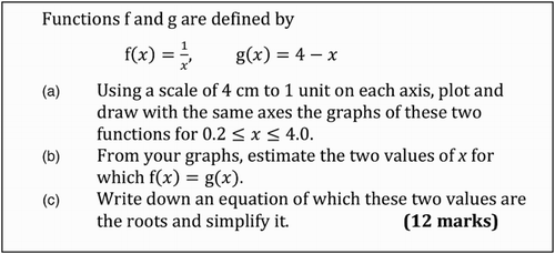 Figure 10. University of London, GCE Examination Ordinary Level, Mathematics Syllabus B (361), Paper 2, June 1980.