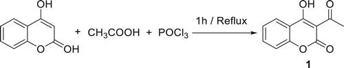 Figure 1. Scavenging activity of thiazolyl coumarins derivatives 2 on DPPH radicals.