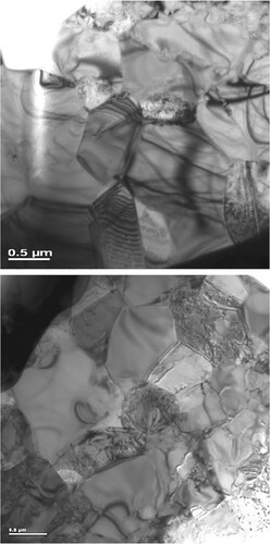 Figure 7. Transmission electron micrographs of the γ-TiAl + 60 vol% ζ-Ti5Si3 composite alloy (a) before and (b) after mechanical testing. Note that the grain size is still in the submicrometer range after testing and that there is dislocation accumulation in the γ-TiAl grains.