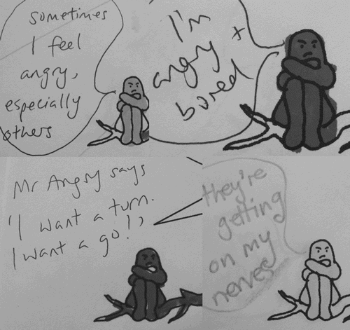 Figure 1. Jellybean people sharing angry emotions.