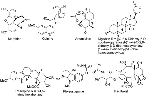 Figure 1.  Structures of some drugs derived from plants.