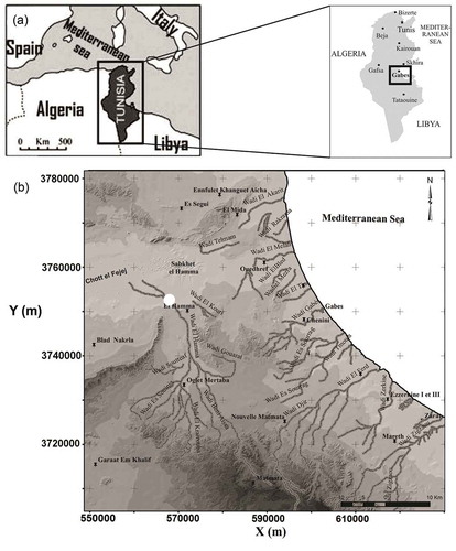 Figure 1. Location map of Tunisia and the Gabes region (projection system: TUN UTM; datum: WGS_1984; zone: 32).