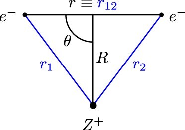 Figure 1. Coordinates utilised in this work (i) Inter-particle coordinates, r1,r2 and r12 and (ii) Jacobi coordinates r≡r12,R and θ.