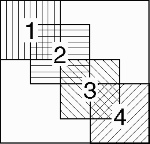 Figure 5. System matrix and superimposed element matrix.