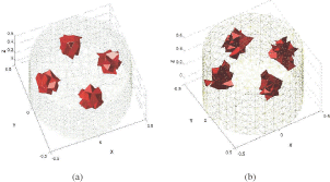 Figure 9. True image (a) and level set reconstruction (b).