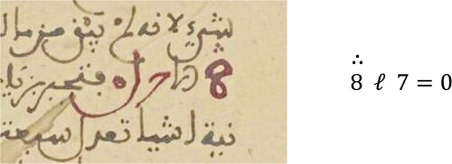 Figure 1. A notational equation with zero from Ibn al-Qunfūdh.