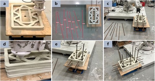 Figure 15. Real-time demonstration in the physical world. (a) Concrete printing; (b) Rebar detection; (c) Transverse rebar placing; (d) Concrete printing; (e) Vertical rebar placing; (f) Completed structure. The video can be accessed at https://youtu.be/KdJvIELVrlQ.