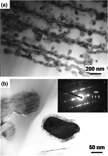 Figure 13. Transmission electron micrograph and selected area diffraction pattern of SiC nanocrystals in laser chemical vapor deposited SiOC coatings at different magnifications [Citation57].