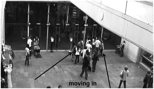 Figure 6. Moving-in encounters at the thresholds of the VG Shopping Centre; annotated in map (Figure 3) as T2.