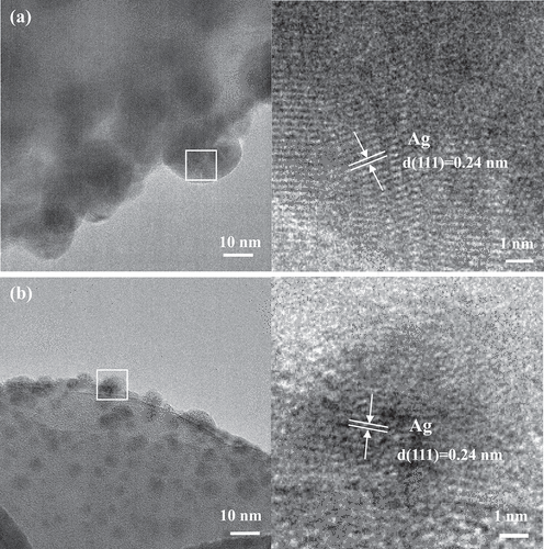 Figure 5. HR-TEM images of (a) 2.5 mol% Ag-doped BG and (b) 2.5 mol% Ag/2.5 mol% Zn co-doped BG specimens, along with (c, d) their corresponding magnified lattice images.