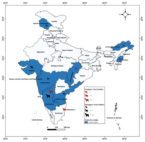 Figure 1. Details of clinical samples from sheep and goats collected during the investigation of outbreaks occurring between 2015 and 2019 in different states of India.