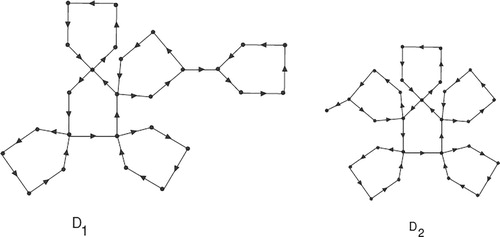 Figure 1. D1,D2∈D26,5.