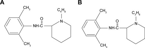 Figure 1 Structure of (A) bupivacaine and (B) ropivacaine.