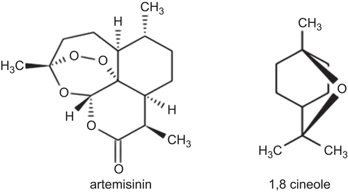 Figure 1.  Chemical structures of two secondary metabolites of Artemisia annua, artemisinin and 1,8-cineole, tested for codling moth deterrence in this study. Both these compounds exhibit weak deterrent effects, which do not explain deterrent activity of A. annua extracts toward codling moth neonates, suggesting presence of other codling moth deterrent compounds in this plant.