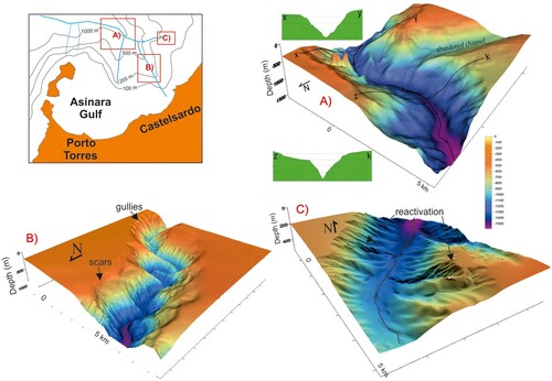 Figure 3. 3D blocks of the Digital Elevation Model (DEM), showing the main morphological features of Castelsardo Canyon; (A) main canyon talweg and a left-lateral tributary channel detached from the main canyon axis by a 300 m-high scarp; (B) meandering course of the canyon axis; and (C) examples of morphological reactivation within a tributary channel flowing into the canyon from the eastern side.