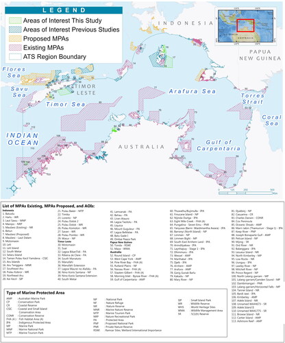 Figure 8. Marine protected area network design for the Arafura and Timor Seas region, consisting of existing and proposed MPAs, and Areas of Interest for establishing new MPAs (identified in this and previous studies). Sources: Indonesia Indonesian Ministry of Marine Affairs and Fisheries (MMAF) (Citation2020), UNEP-WCMC and IUCN (Citation2019), Australian Marine Parks (Citation2023), Edyvane and Dethmers (Citation2010), Grantham et al. (Citation2011), Wilson et al. (Citation2011), and Fajariyanto et al. (Citation2019).