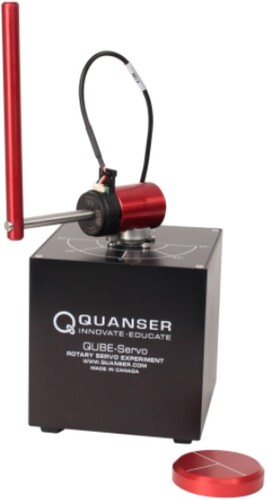 Figure 2. Quanser-Servo2 Inverted Pendulum system hardware setup (Quanser, Citation2022).