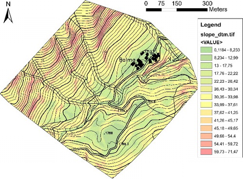 Figure 7. Slope map overlapped with the CTR (technical map).