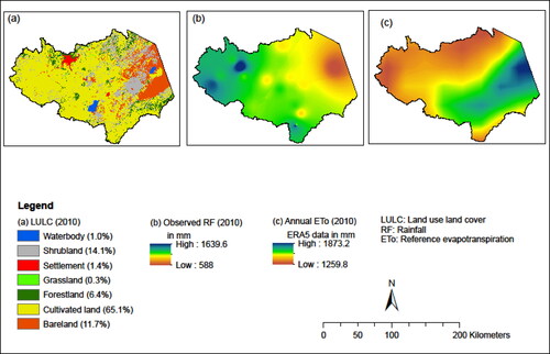Figure 4. Spatial distribution of the input data for estimating the green and blue water flows of the upper Awash basin for the year 2010.