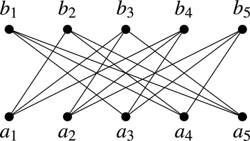 Fig. 1 S41.